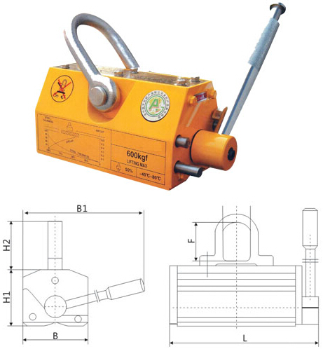 手提式永磁起重器永遠都是起吊時的主角